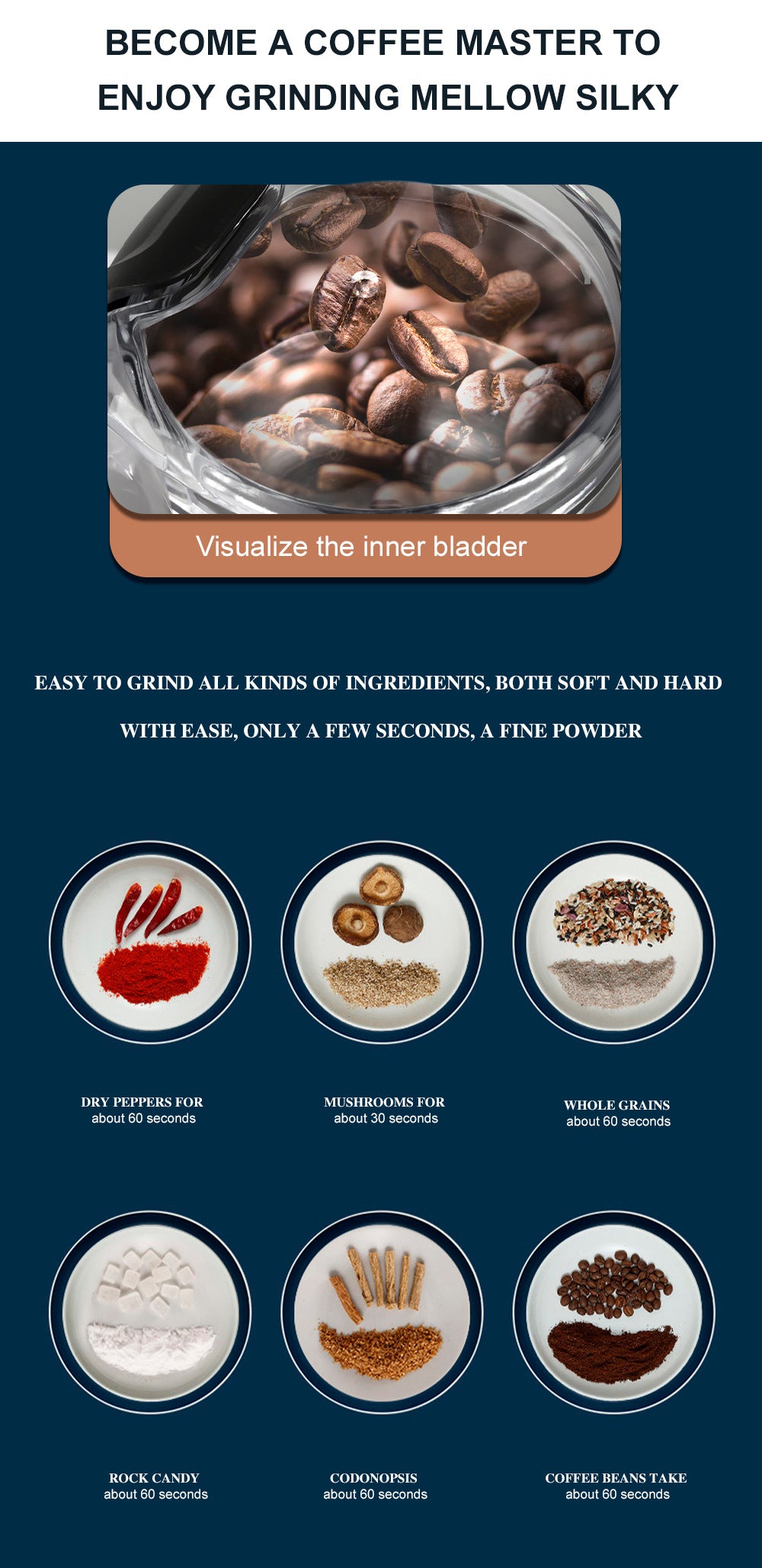 RAF European Standard Export Lightweight Coffee Grinder Household Fully Automatic Coffee Bean Grinder Dry Grinder