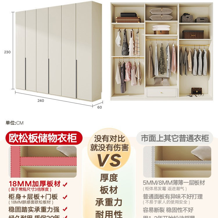 Custom Wardrobe One-Door to Ceiling Combination Home Bedroom Furniture Simple Modern European Pine Board Storage Closet