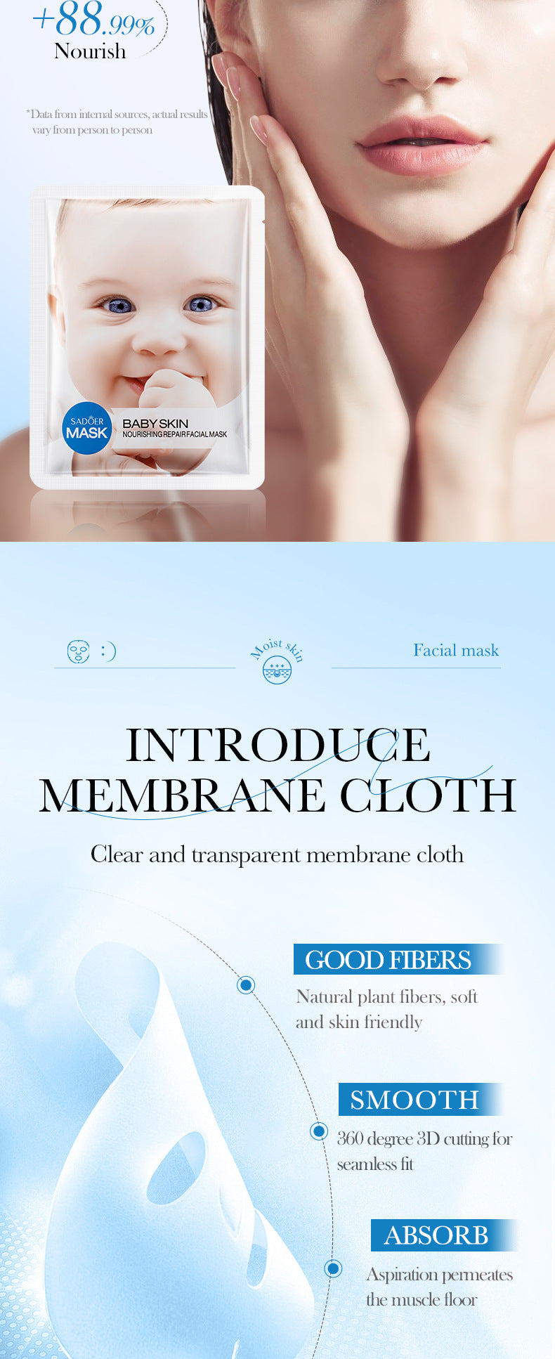 Baby Face Mask25g SADOER Moisturizing, hydrating, skin-smoothing facial mask sheets for cross-border foreign trade wholesale