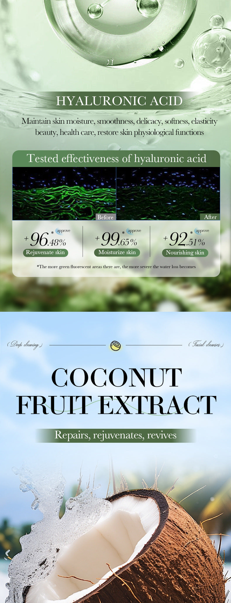 Coconut Oil Purifying Cleanser SADOER Moisturizing and pore-cleaning facial cleanser cross-border wholesale