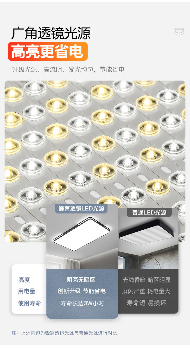 Full Spectrum led Ceiling Lamp Modern Minimalist Creative Nordic Ultra-thin Living Room Lamp Study Room Dining Room Lamp Bedroom Lighting Fixture