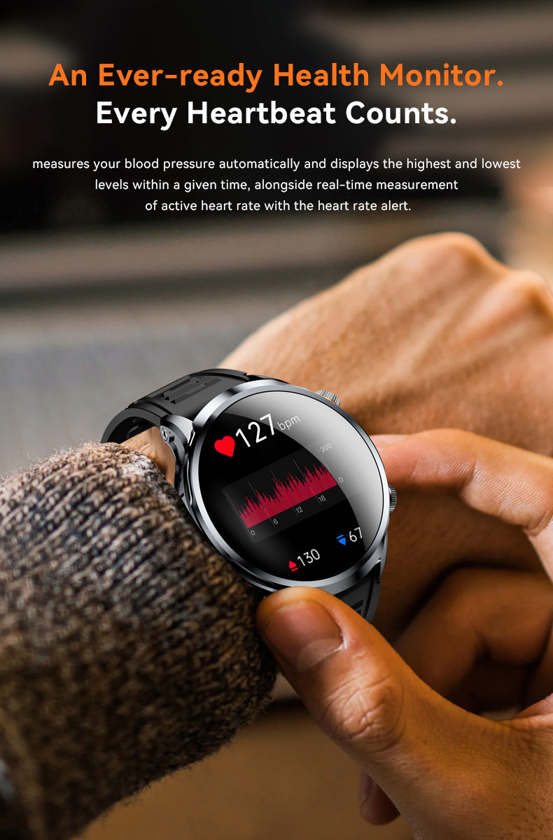 H18Smart Watch5G SIM Card Global Comm Google Store APP Download the Right Camera Video Call Independently