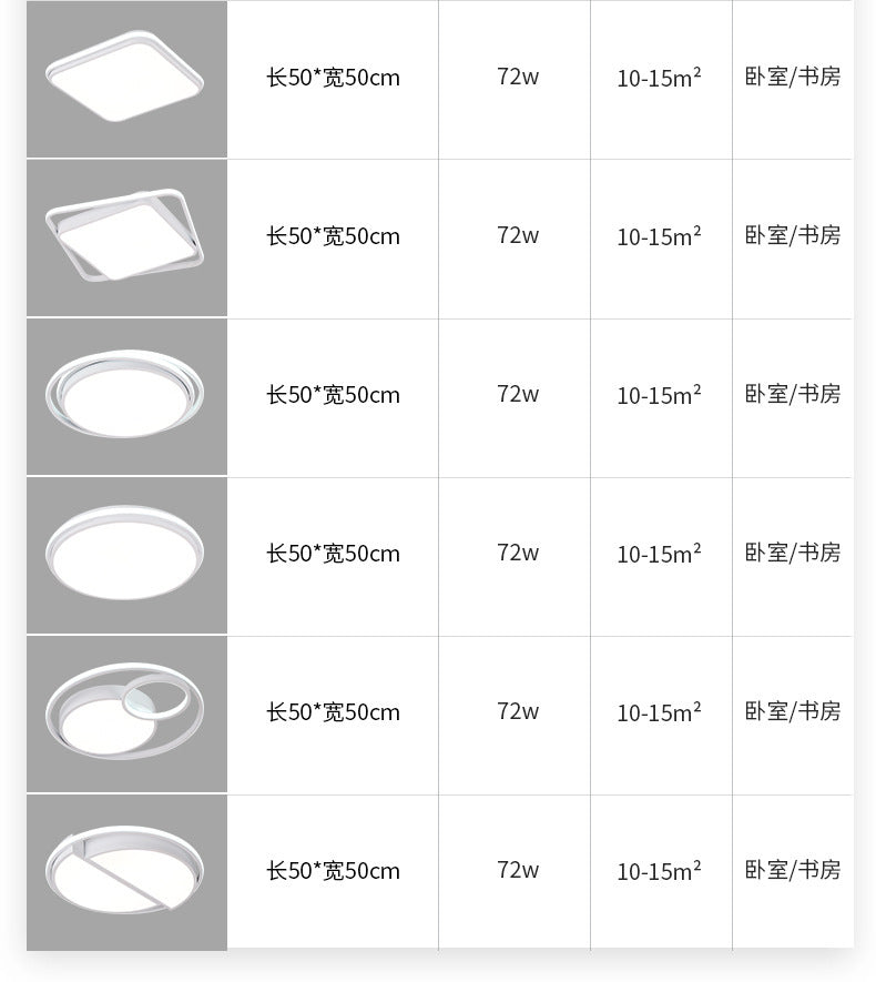 Living room lamp, simple modern style, suitable for home use led Ceiling Lamp Master Bedroom Zhongshan Lighting Factory Direct Sale Whole House Package