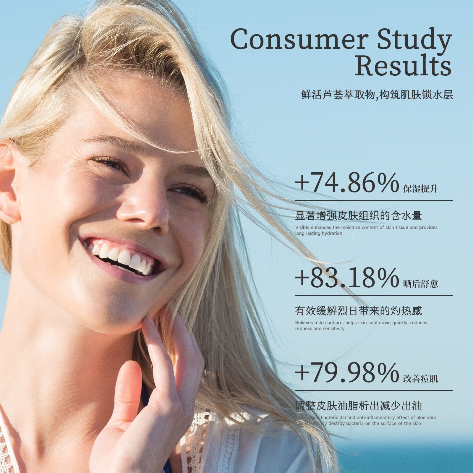 SHELOVES Aloe Vera Rejuvenating Soothing Stick After Sun Redness Sensitive Skin Repair Hydrating Moisturizing Gel Cream