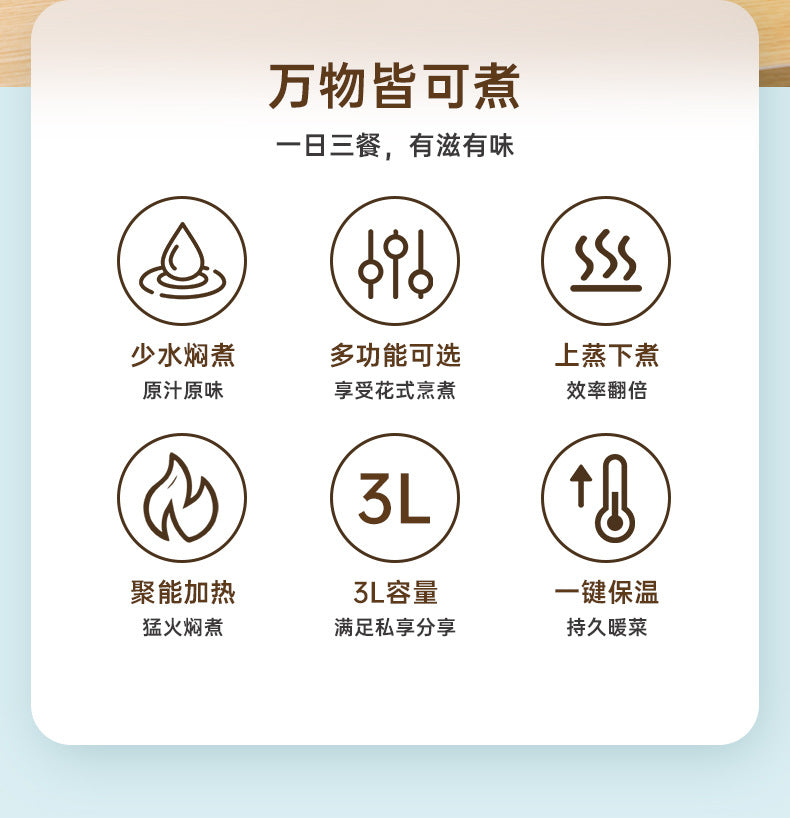 Manufacturer  Wholesale Household Tagine Pot Electric Pressure Cooker Small Steaming and Cooking Integrated Micro Pressure Cooker Pressure Cooker