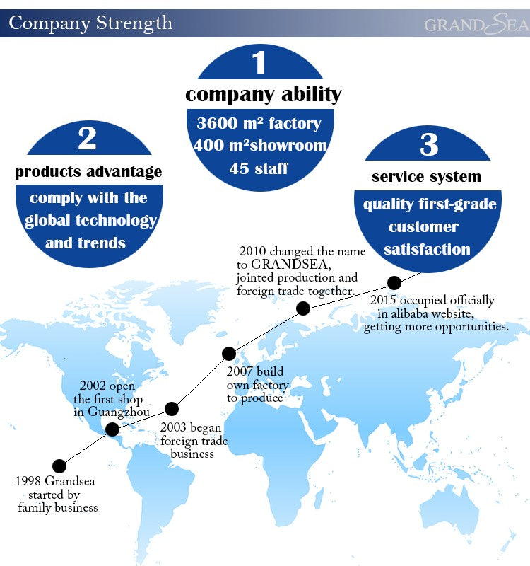 High Security Fix Net for Aluminum Casement Window With Iron Burglar Net