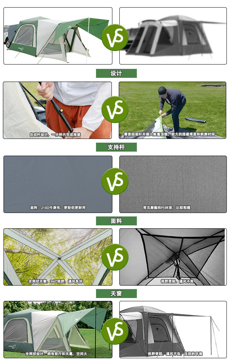 Fully Automatic Tent Outdoor Car Tail Quick Open5-8Rainproof and Sunproof Family Camping Gear, No Setup Needed, Quick Setup