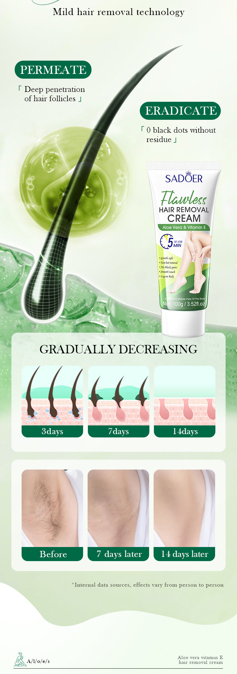 Plant VE Depilatory cream100g SADOER Smooth and Gentle Underarm Hair Removal Cream Cross-Border Wholesale