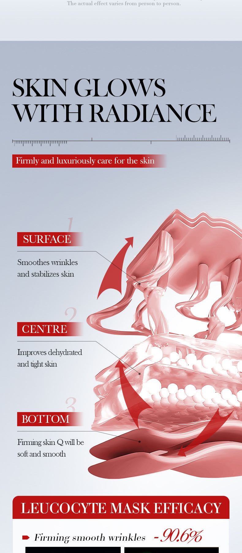 Luxurious Firming and Wrinkle-Reducing Mask SADOER Hydrating and Moisturizing Face Mask Cross-Border Wholesale