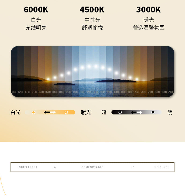 Full Spectrum Living Room Lamp Simple Modern Zhongshan Lighting Elegant Cream Style High-End Cloud Ceiling Lamp Set