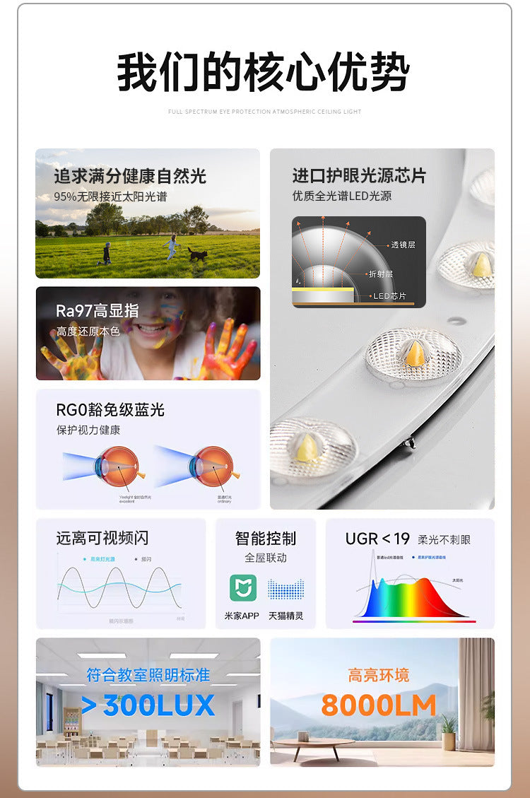 Full Spectrum Eye Protection Highlight led Ceiling Lamp Living Room Lamp Simple Modern Elegant Lighting Fixture Room Study Bedroom Lamp