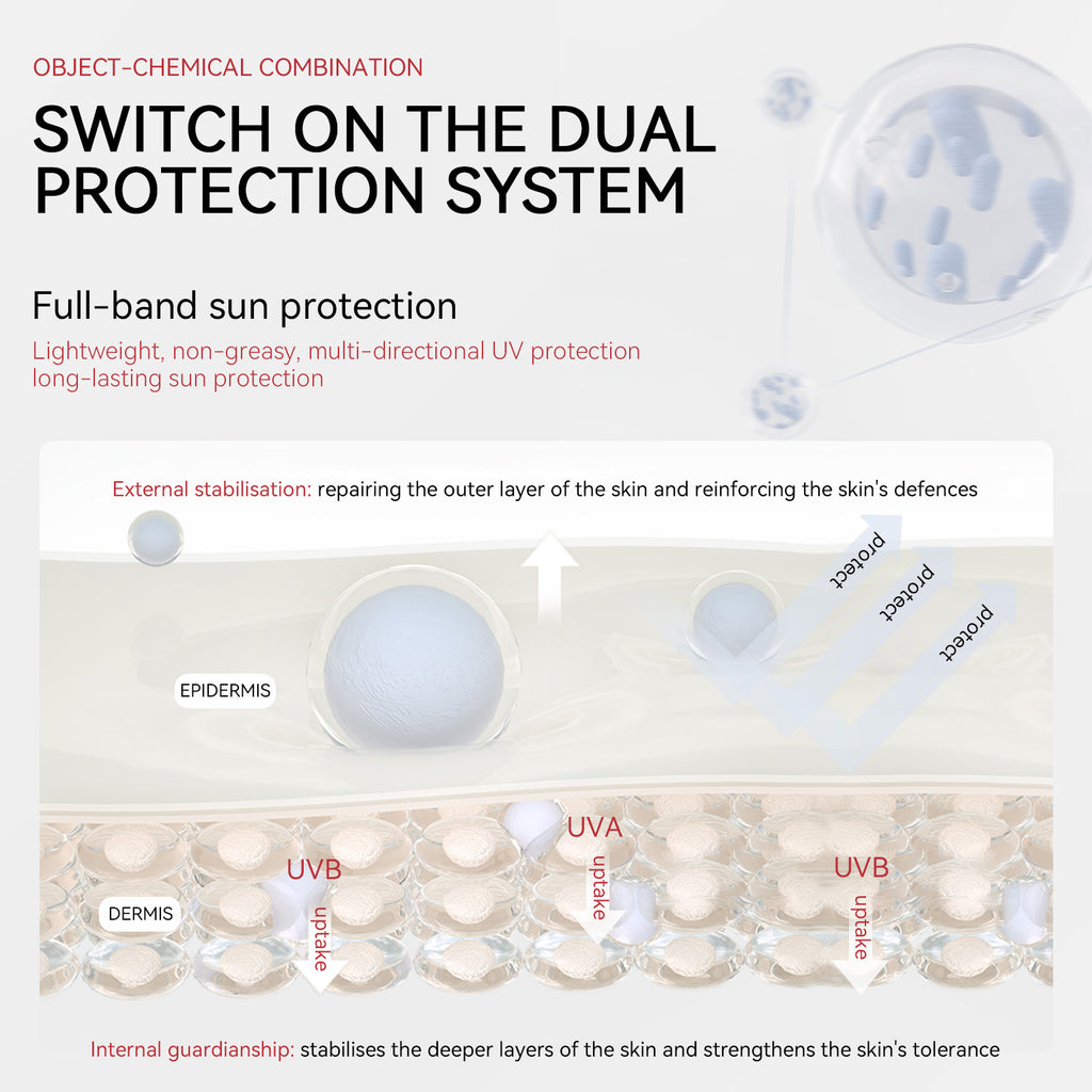 Exclusive Supply sheloves Sun Protection50+++Mild and non-irritating isolation protective face and body lotion