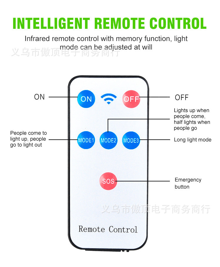 Outdoor Solar Street Light New Human Body Sensing Garden Light with Remote Control LED Wall Lamp Waterproof Garden Light