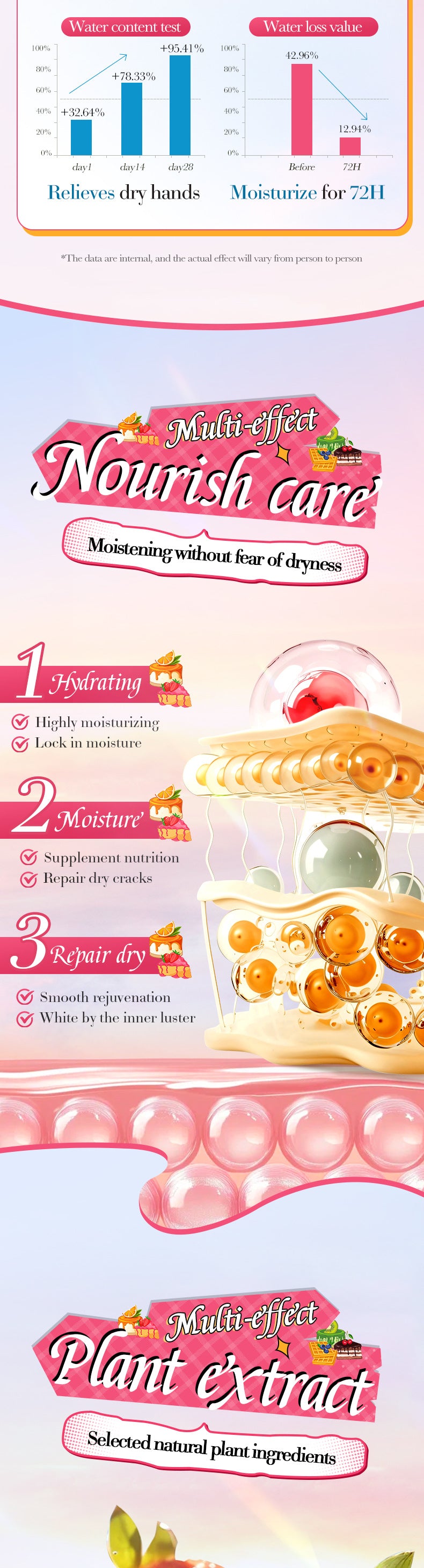 Fragrance Moisturizing Hand Cream Set BIOAOUA Autumn and winter moisturizing hand cream cross-border foreign trade wholesale