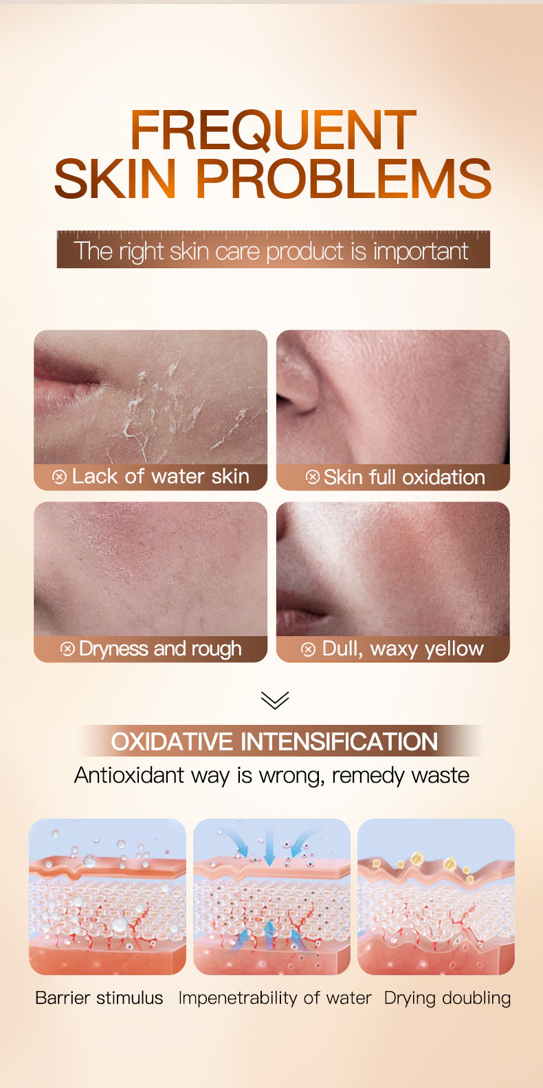 Cross-border Sea Buckthorn Vitamin C Antioxidant six-piece set Hydrating Moisturizing Set Box Wholesale from Foreign Trade Manufacturer