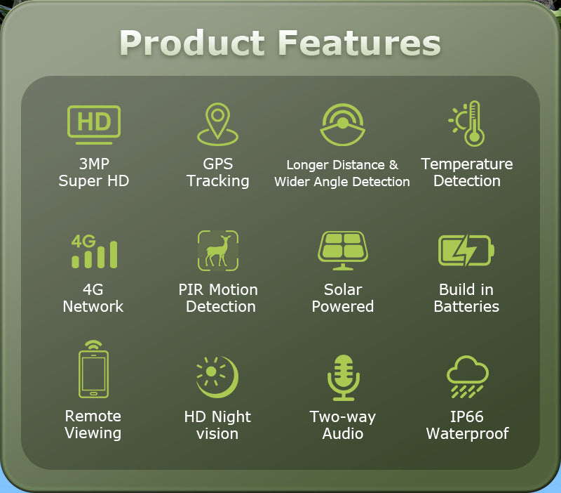 North and South America4G Solar Camera Black Light Full Color Night Vision Outdoor Forest AI Animal Recognition Machine