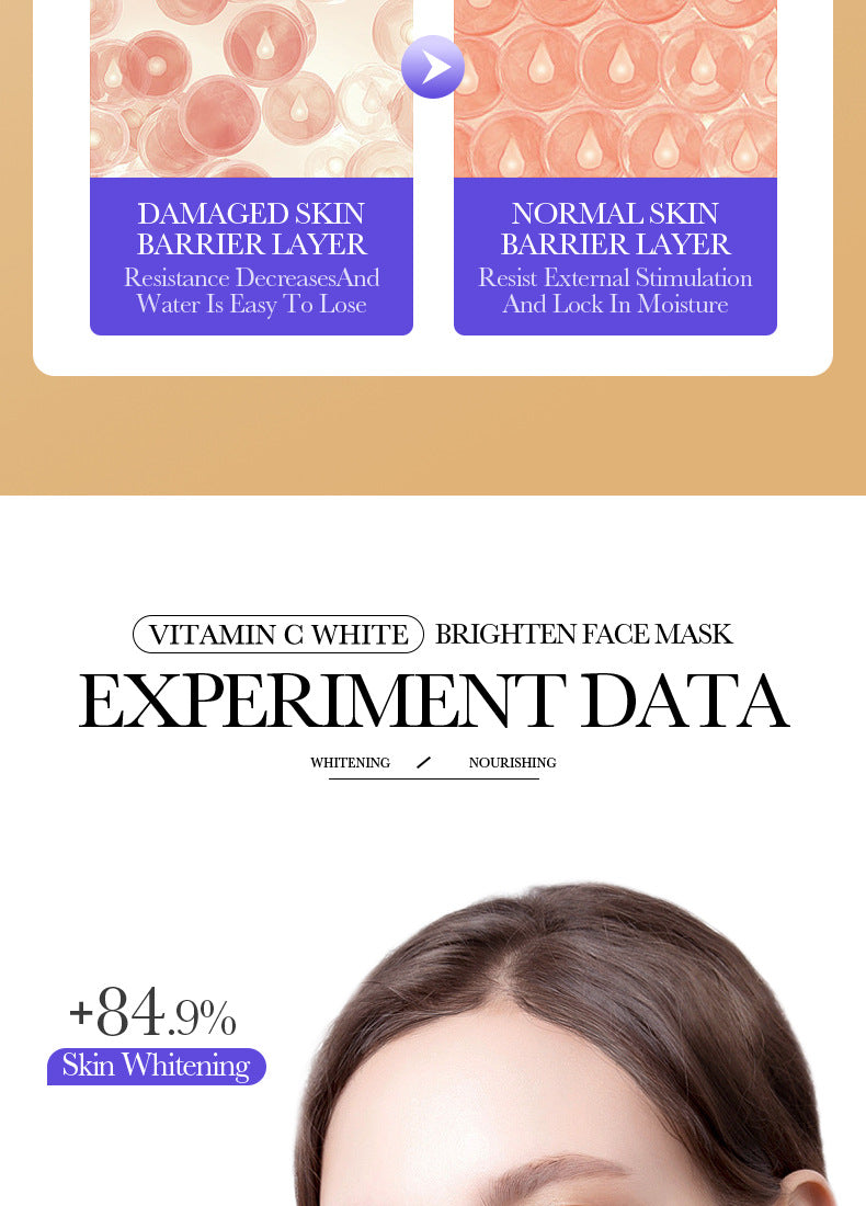 VC Whitening Mask BIOAOUA Vitamin C Hydrating, moisturizing, and brightening skin tone cross-border wholesale