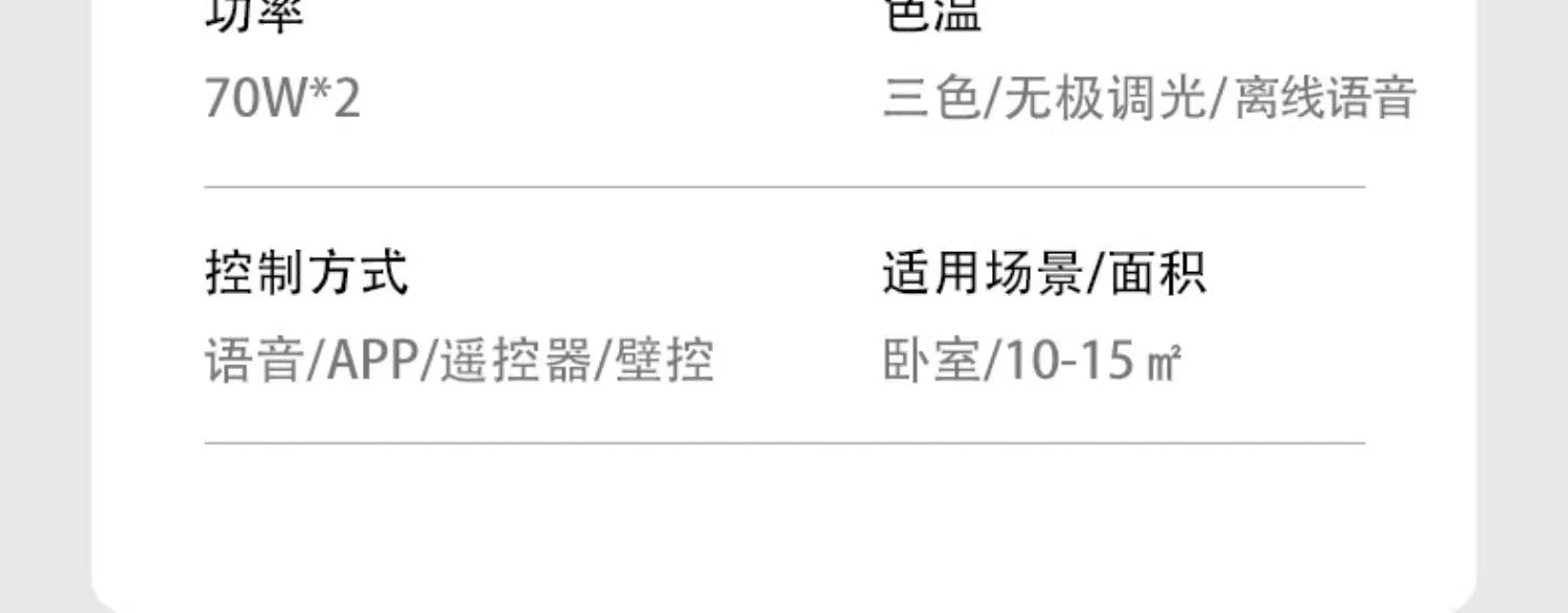 Shaking Head Fan Light Bedroom Ceiling New Ultra-Thin Cloud Light Children's Room Light360Eye Protection Smart Ceiling Fan Light