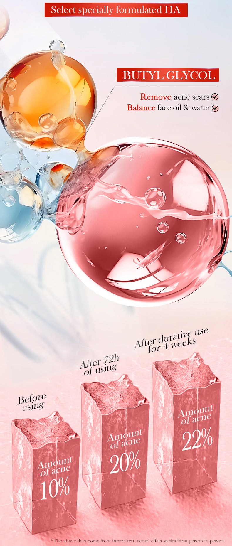 Skin Rejuvenation and Brightening Serum SADOER Moisturizing and Hydrating Essence Gel Cross-Border Wholesale