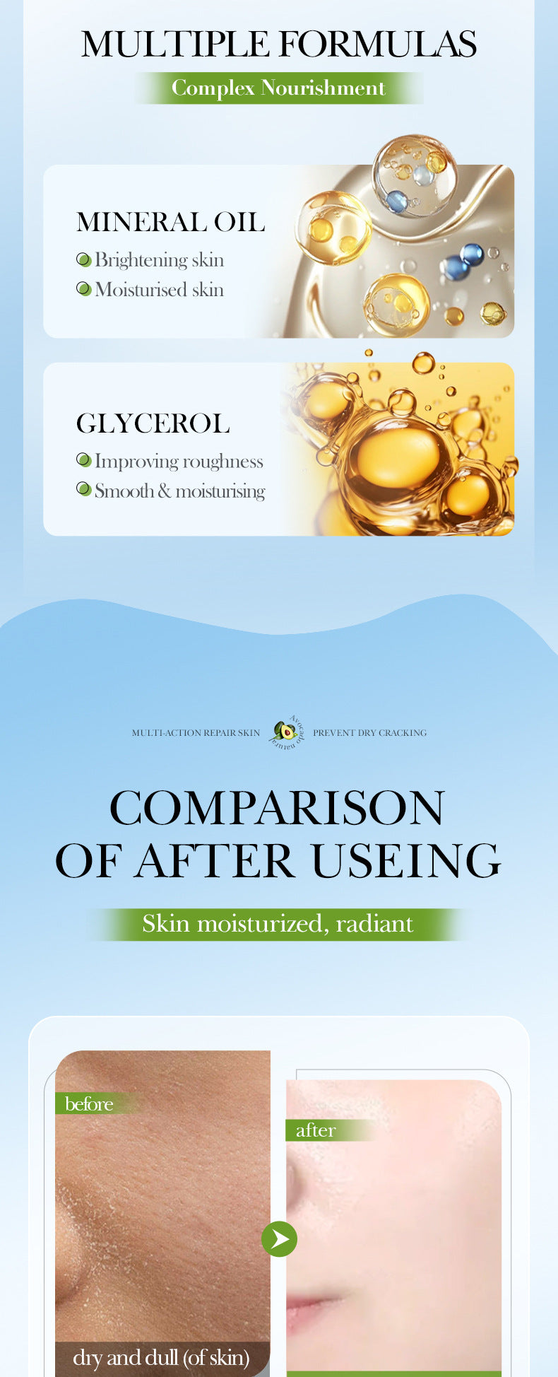 Full English Avocado Repair Cream FAYANKOU Vaseline Soothing Anti-Cracking Moisturizing Lotion  Wholesale