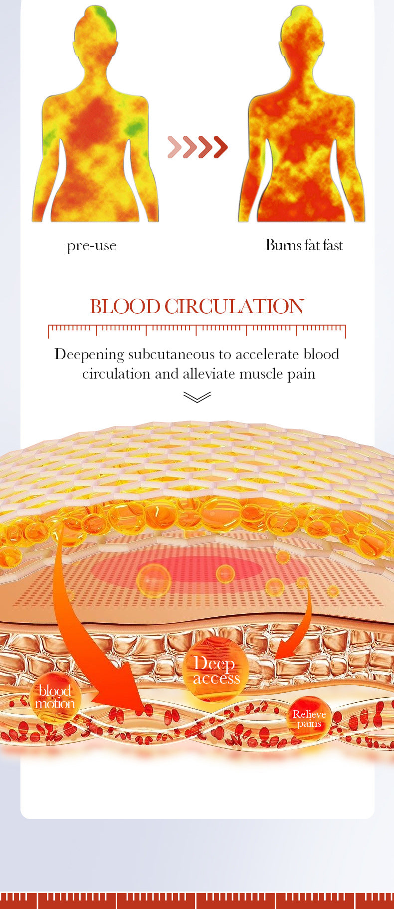 Full English Shaping Essence Oil30mlSADOER Slimming Body Shaping Firming Body Massage Cream  Wholesale