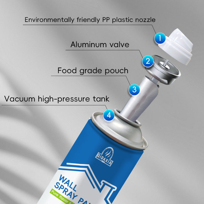 Specialized Wall Spray Paint for Wall Repair, Water-Based Renovation, White Stain and Graffiti Cover, Self-Spray Paint for Home Use