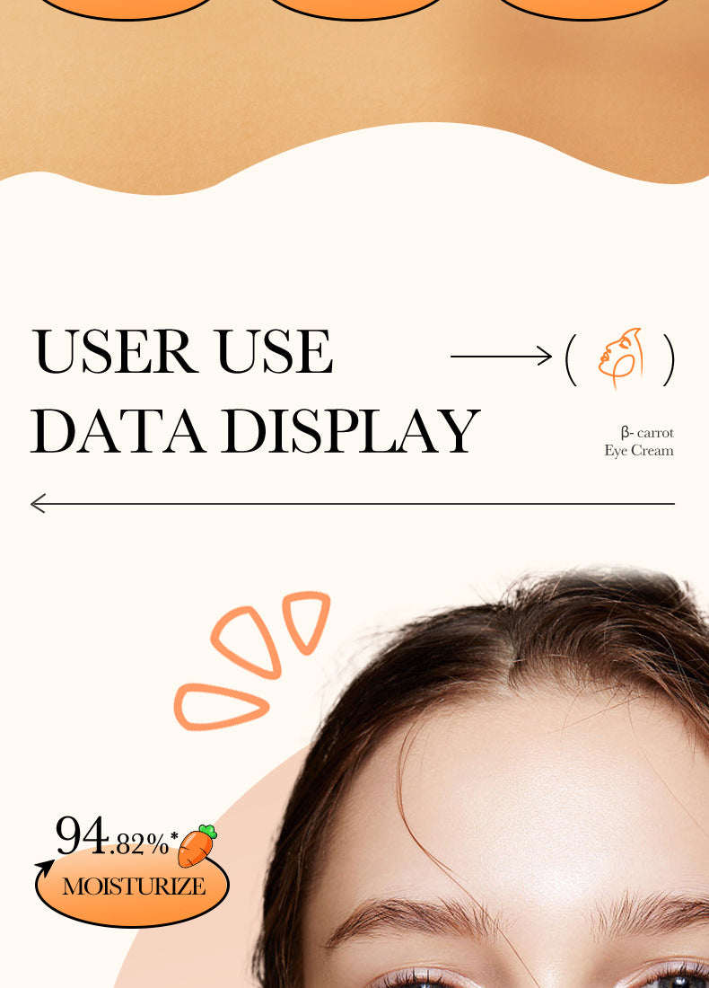 Full English Carrot Eye Cream20g SADOER Moisturize and Improve Dark Circles, Eye Wrinkles, and Eye Bags  Wholesale