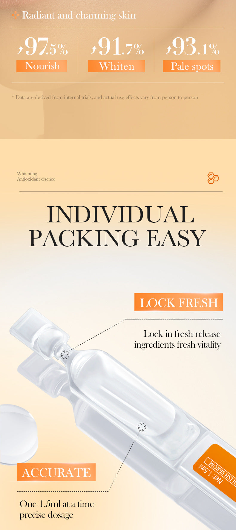 Vitamin C Whitening Essence BIOAQUA Hydrating and Anti-Oxidation Single-Use Essence Liquid Cross-Border Wholesale