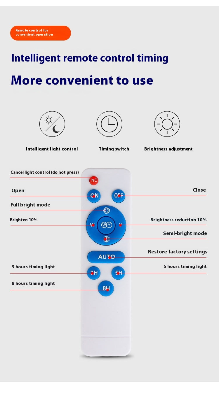 Super Bright New Rural Household LED Street Light Indoor/Outdoor IP65 Flood Light Waterproof Iron ABS for Roads Solar Panels
