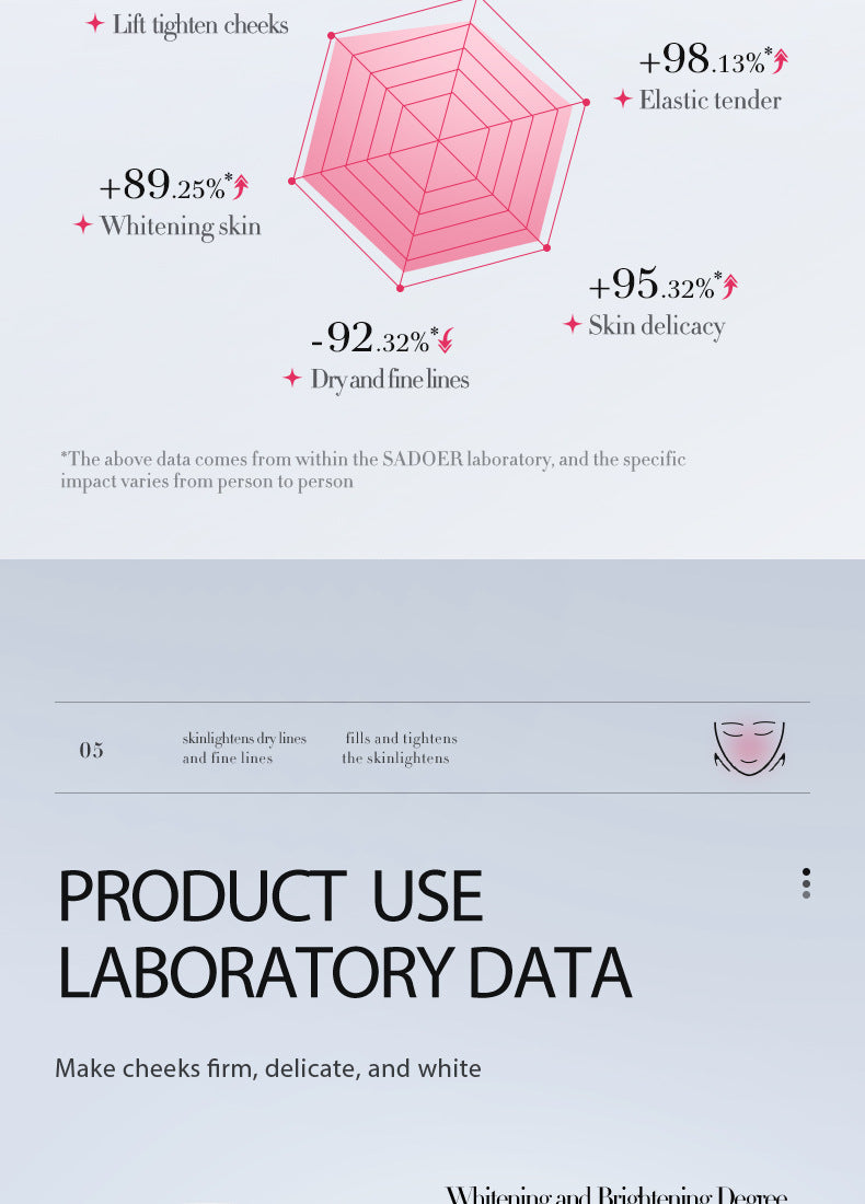 Full English V Face Tightening Cream30gSADOER Facial Lifting and Firming Skin Facial Cream  Foreign Trade Wholesale