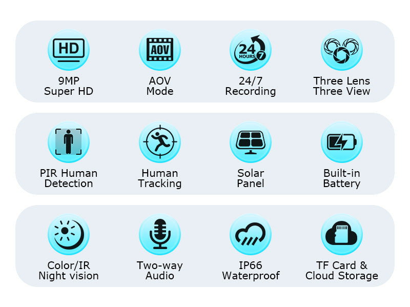 AOV Solar Camera Trinocular Solar Camera9MP High Definition Full Color AOV New Camera Product