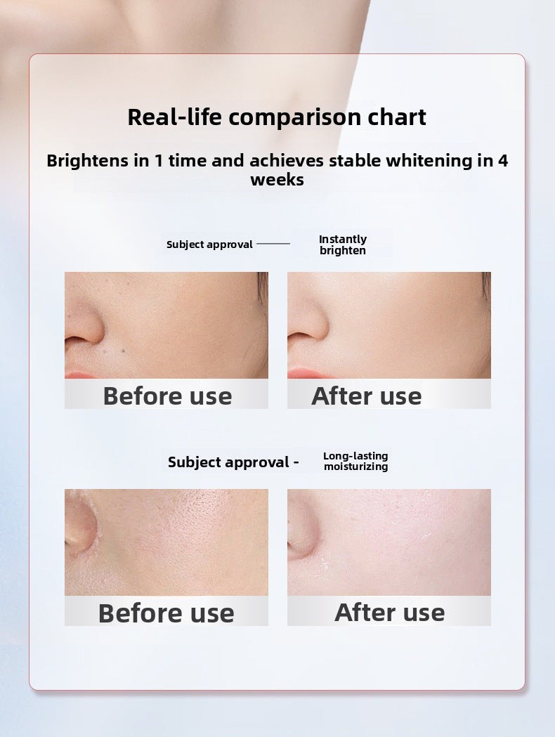 Whitening and Spot Removal Hyaluronic Acid Camellia Hydrating Mask Moisturizing Cleansing Mask with Niacinamide for Brightening and Firming Skin