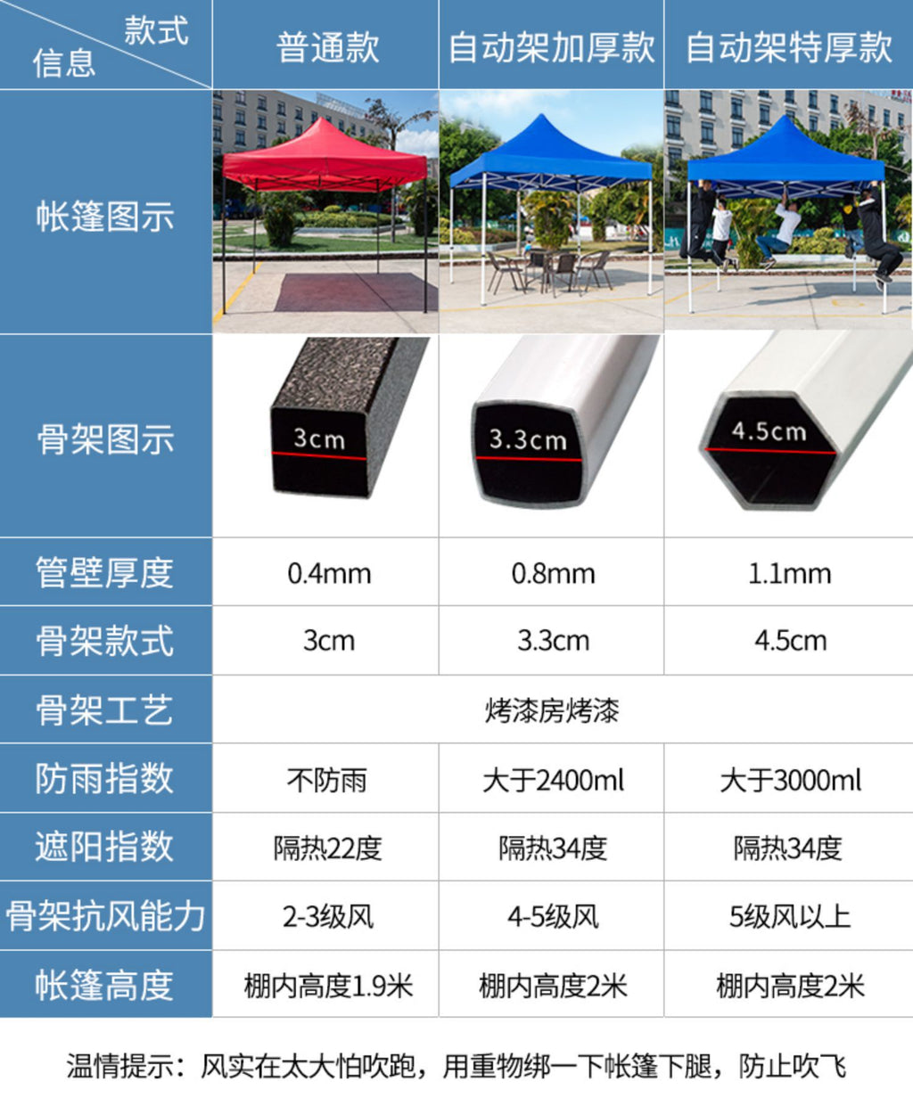 Four-corner Rainproof Tent Four-legged Thickened Advertising Canopy Large Umbrella Outdoor Stall Sunshade Foldable Rain Cover Wholesale