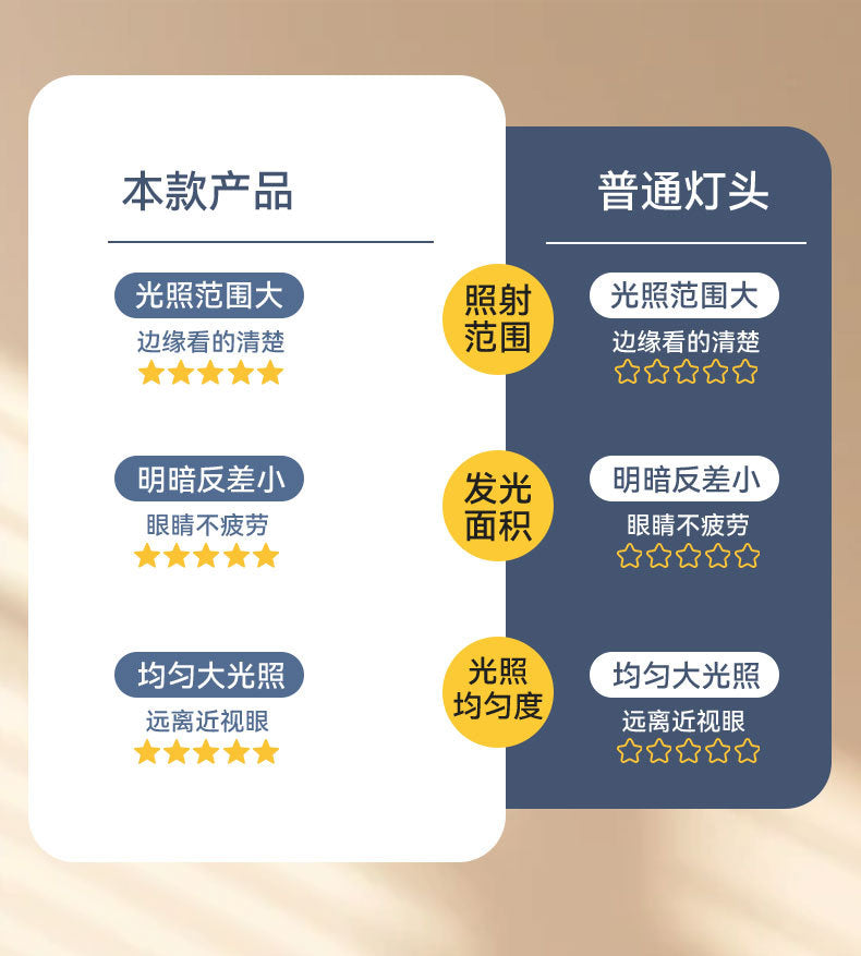 Creative Simple Folding Reading Desk Lamp Display Screen 3-in-1 Eye Protection Desk Lamp Multi-Functional Wireless Charging Desk Lamp