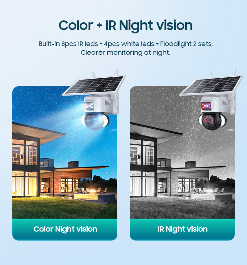 Factory direct sales solar low-power garden camera outdoor alarm surveillance camera40010,000 Pixels