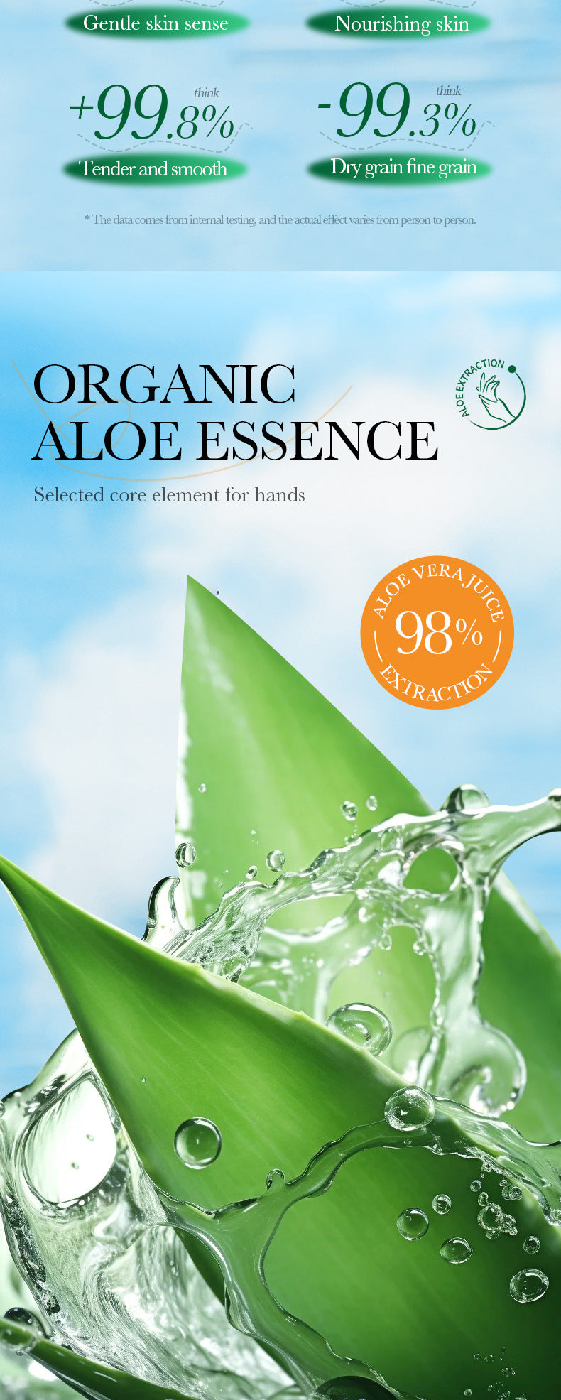 Pump Head Hand Cream450g SADOER Vitamin C Aloe Vera Whitening Large Capacity Cross-Border Wholesale