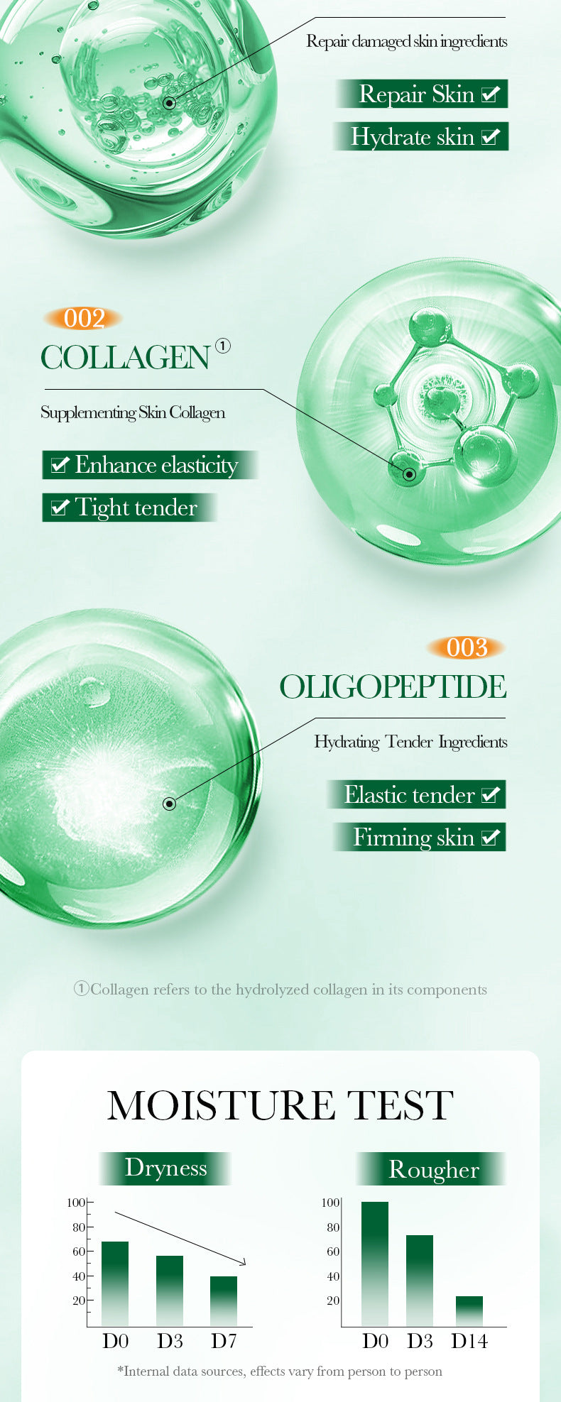 Cross-border Freeze-Dried Powder Combination Hydrating Moisturizing Skin Rejuvenation Nourishing Skin Freeze-Dried Powder Set Export Manufacturer Wholesale