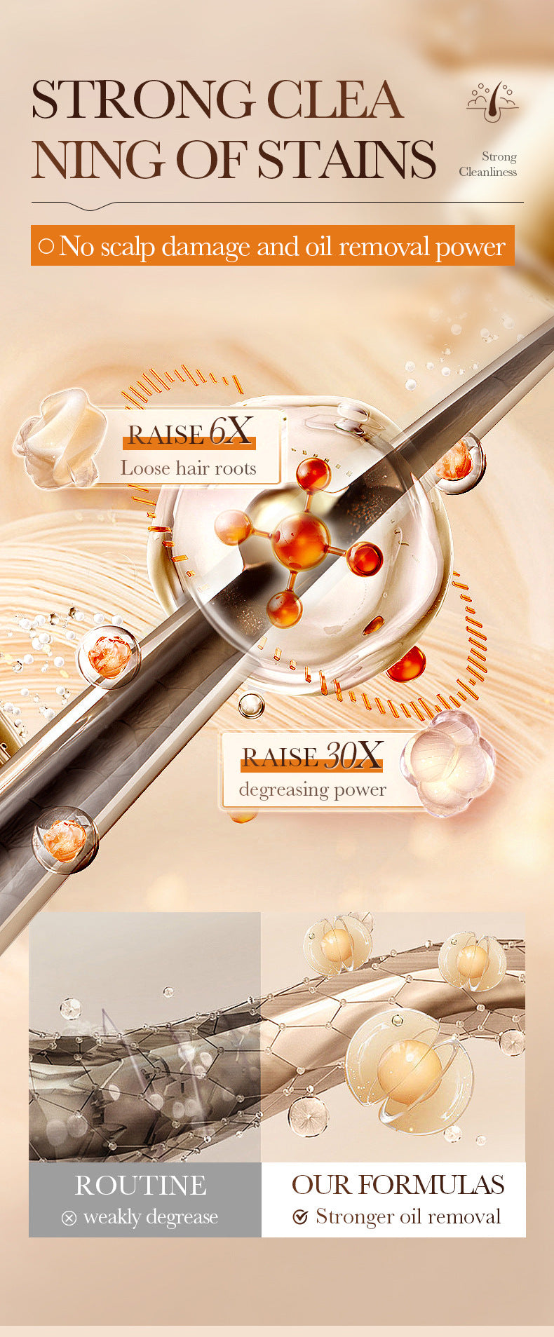 Argan Oil Shampoo500ml SADOER Smooth Anti-Dandruff Refreshing Conditioner Cross-Border Wholesale