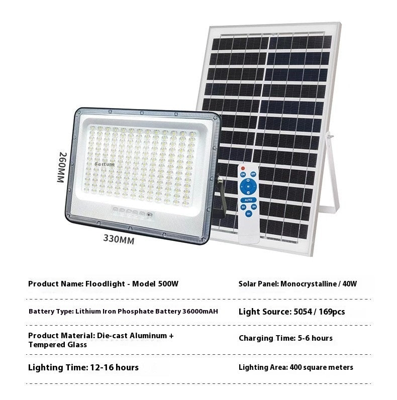 Solar Split Floodlight Outdoor Courtyard Lamp Garden Stadium Residential Area LED Street Light