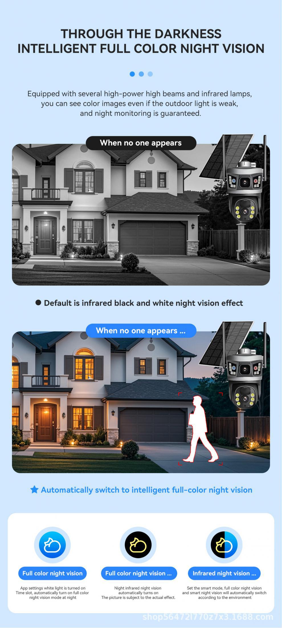 V380Solar Surveillance Camera Manufacturer Direct Sale Dual Lens Dual Screen Outdoor No Electricity No Network4G Monitor