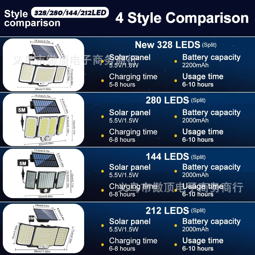 Outdoor Solar Split Street Light, Automatically Brightens After Dark, Garden Light with Human Body Sensor Wall Light Waterproof LED Lamp