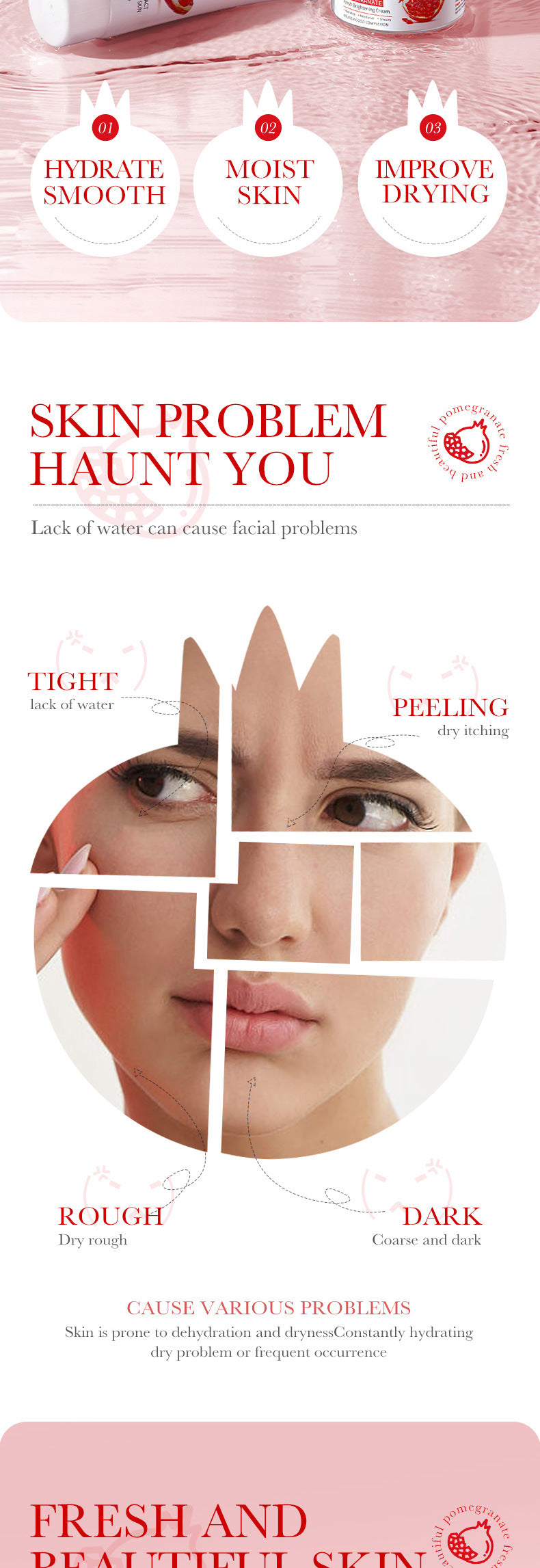 Red Pomegranate Skincare Set SADOER Hydrating Moisturizing Cleansing Six-Piece Set Cross-Border Wholesale