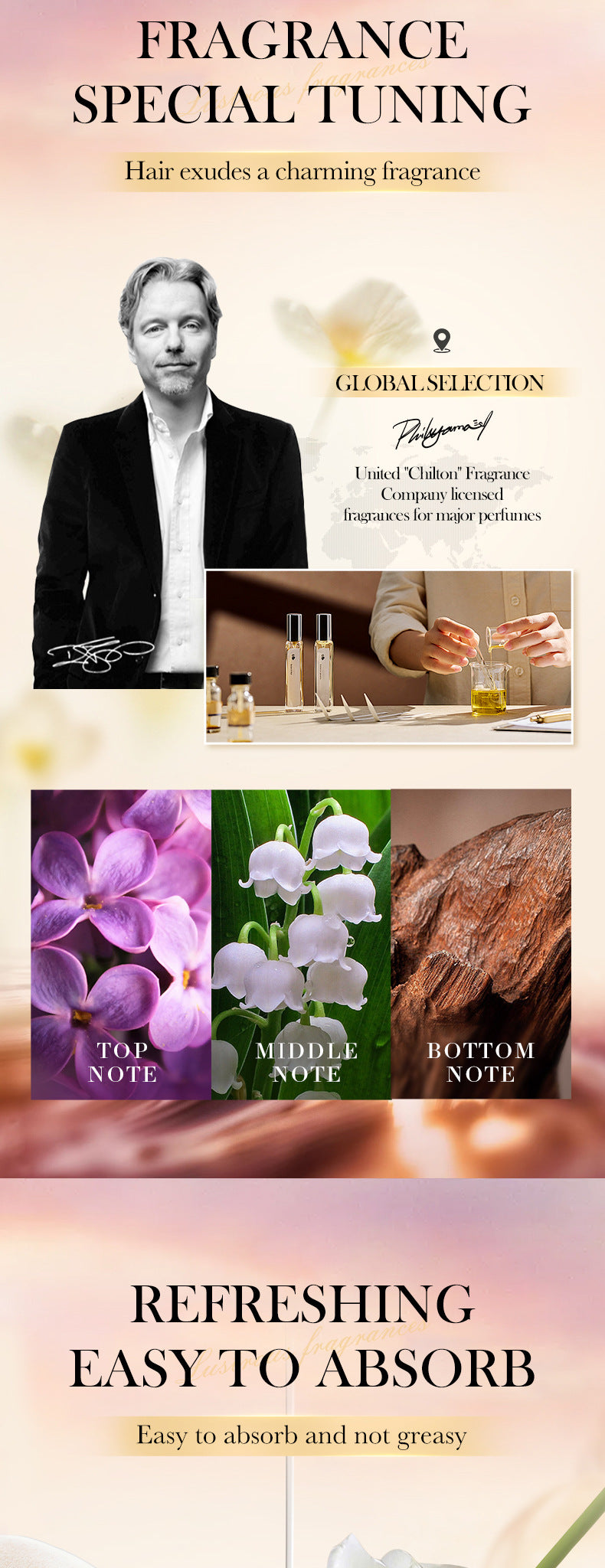 Full English Fragrance Hair Care Essential Oil40ml SADOER Repair Smooth Nourishing Hair Conditioner  Wholesale