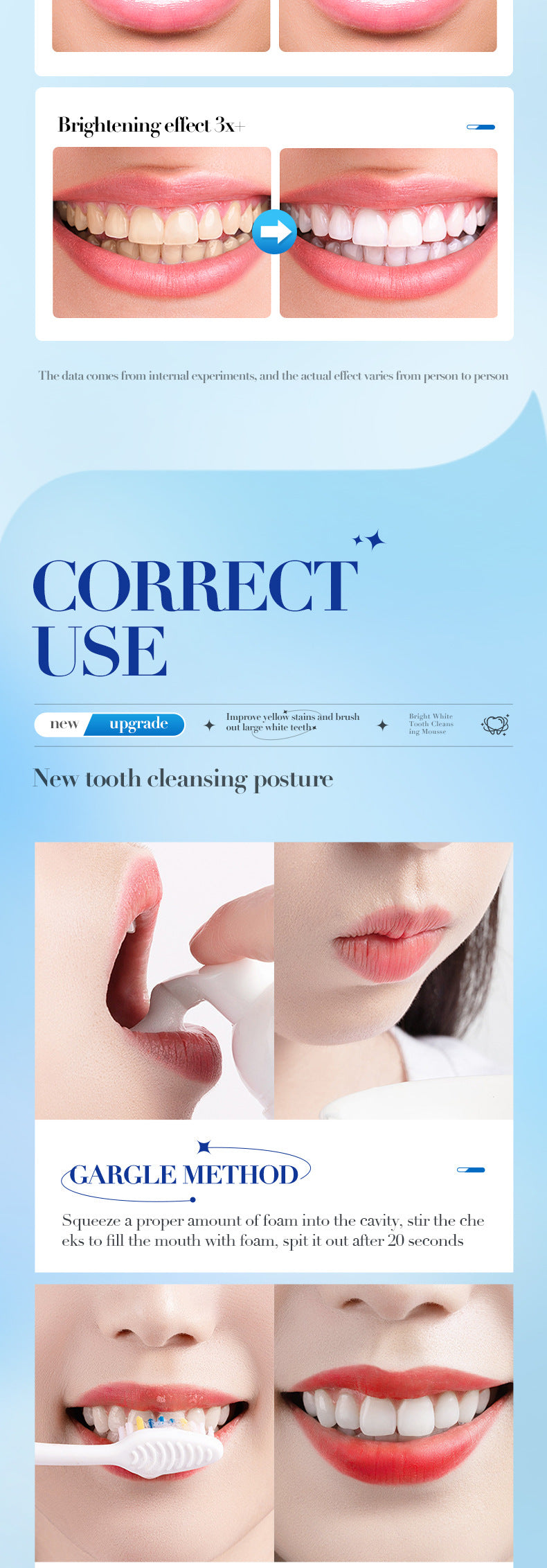 Full English Teeth Cleaning Mousse60mlSADOER Clean Tartar, Gum, Teeth, Oral Care,  Foreign Trade Wholesale