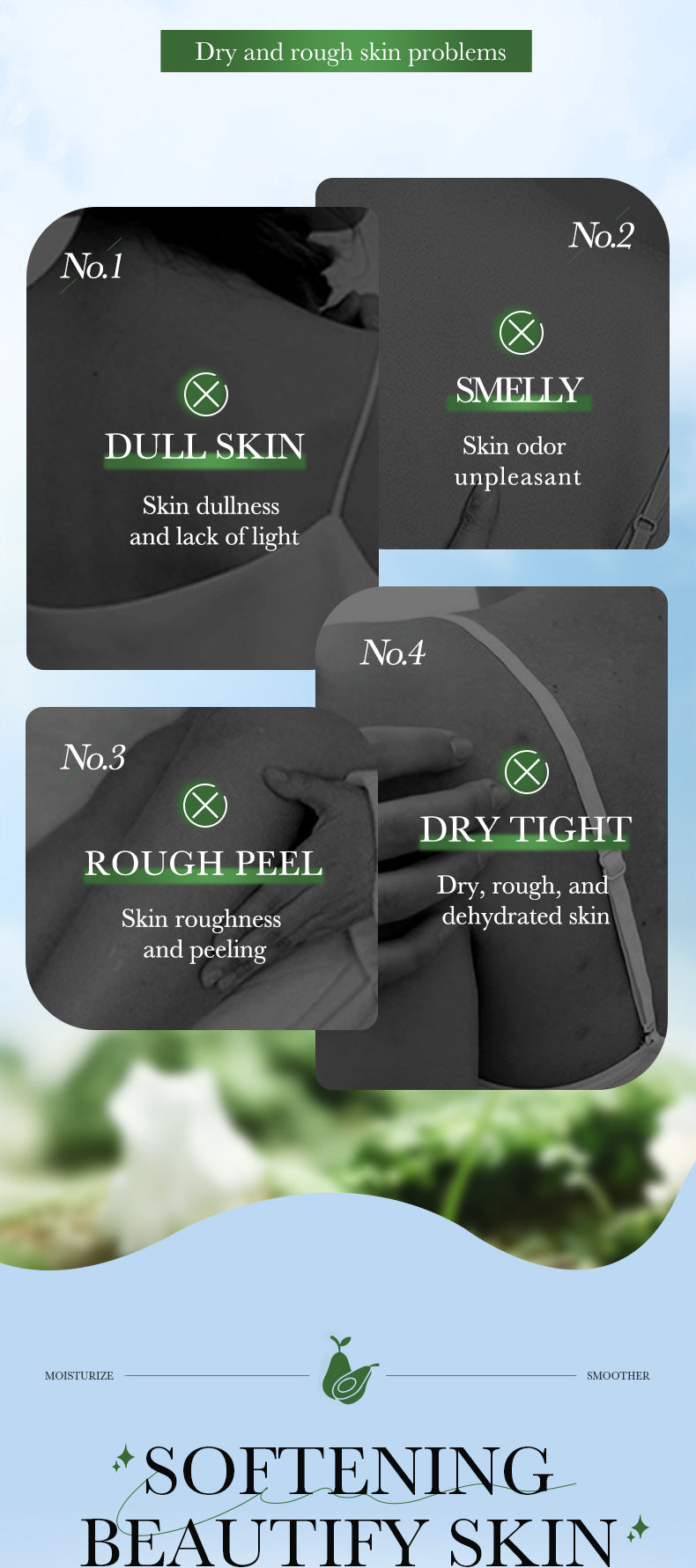 Avocado Niacinamide Body Lotion SADOER Autumn and winter skin rejuvenation body cream cross-border foreign trade wholesale