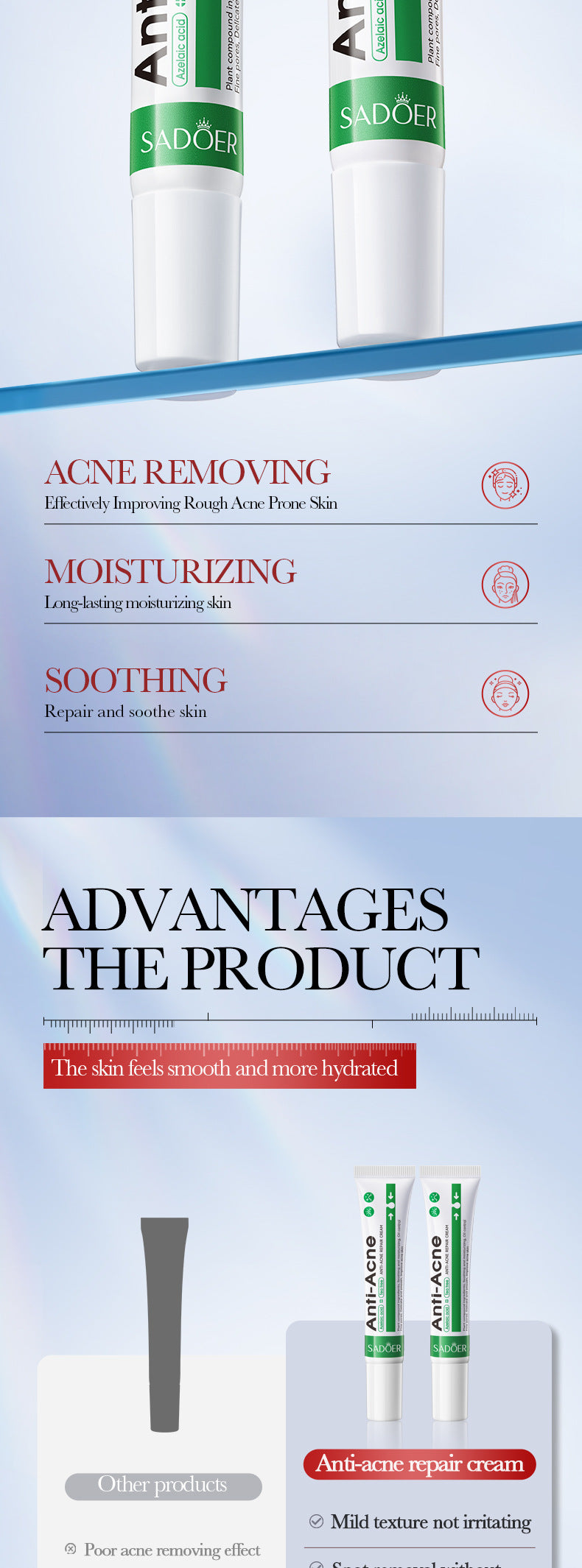 Cross-border Acne Treatment Cream20g Hydrating Moisturizing Anti-Acne Face Cream Wholesale from Foreign Trade Manufacturer