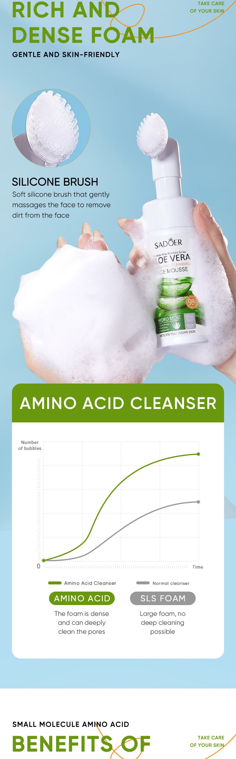 Full English Aloe Vera Skincare Set SADOER Cleansing, hydrating, moisturizing, and nourishing  foreign trade manufacturer wholesale