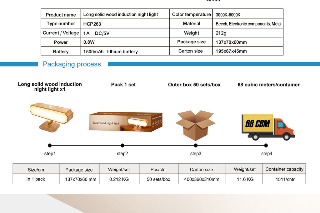 Solid Wood Wall Lamp Human Body Sensing Wireless Reading Wall Lamp Magnetic Night Light Desktop Warm Light Suitable for Staircase Corridor