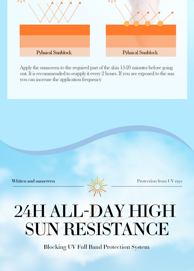 Sunscreen Whitening Essence50mlSADOER Refreshing and Non-Greasy Sunscreen Essence Cross-Border Wholesale