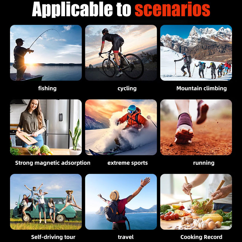 Private Model New Rotating Sports Camera Back Clip Sports Cycling Camera Outdoor Bicycle Riding Recorder